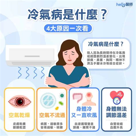 冷氣對人吹|健康網》狂吹冷氣吹出病？ 中醫揪冷氣病7大症狀